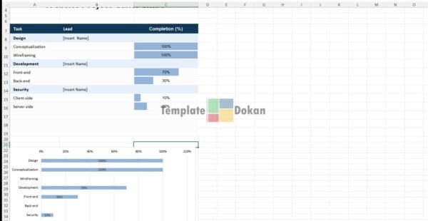 Website Project Gantt Chart